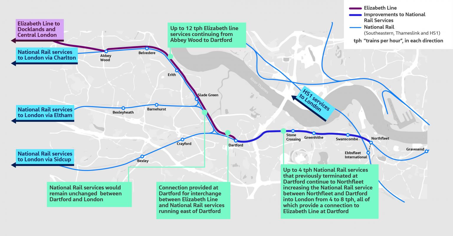 Crossrail Extension Beyond Abbey Wood: Consultation On Elizabeth Line 